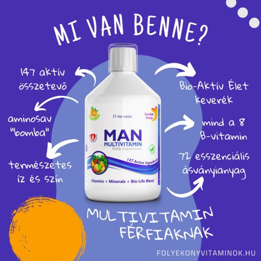 Folyekonyvitaminok.hu Swedish Nutra Man