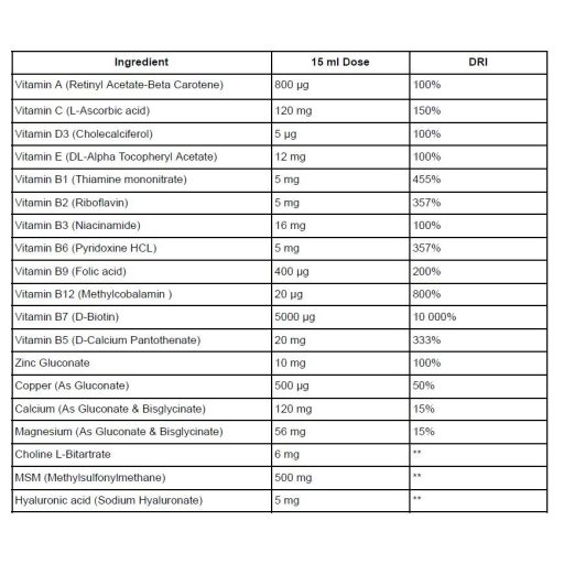 Swedish Nutra Anti-Acne folyékony komplex pattanás ellen 500 ml